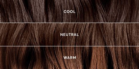demi permanent hair color vs semi permanent and permanent