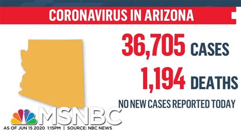 arizona cases      deaths msnbc youtube