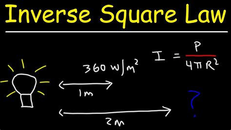 inverse square law equation  xxx hot girl