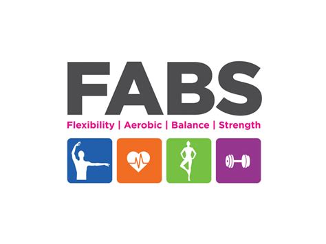 fabs training programme move   lose