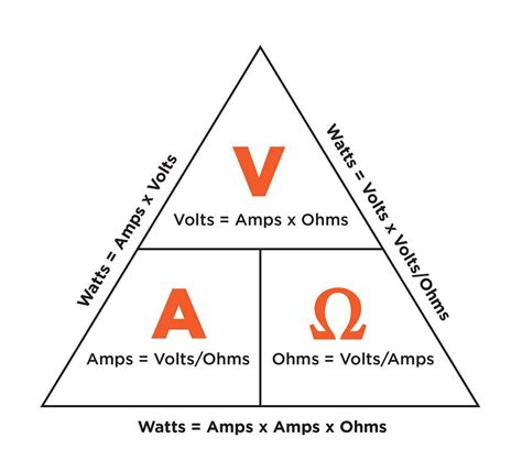 calculate joules  watts  volts haiper