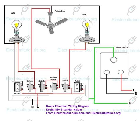 electrical wiring diagram  diagrams  hastalavista electrical wiring diagram