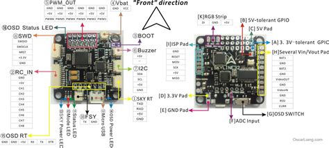 sp racing betaflight  sbus wiring diagram wiring diagram pictures