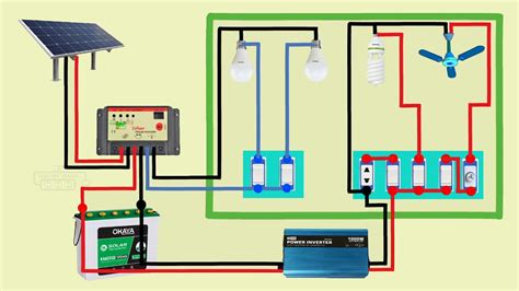 solar inverter connection diagram youtube