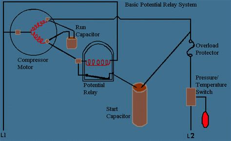 wire capacitor  amp mtidaviscom