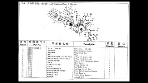 lifan cc ohc parts diagram catalog youtube