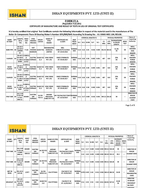 ibr form iv pipe fluid conveyance building materials