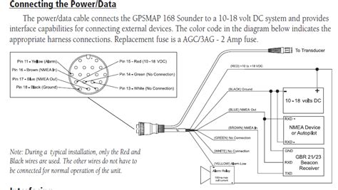 garmin striker series wiring diagram wiring diagram