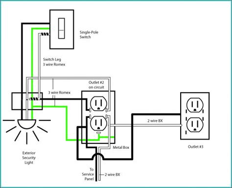 electrical wiring diagram   house diagrams resume examples