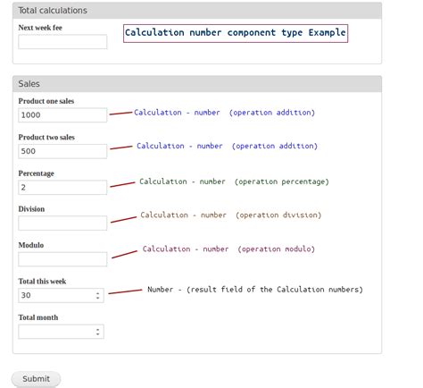 webform calculation components drupalorg