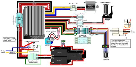 scooter ignition wiring diagram tao tao  wiring diagram full version hd quality wiring