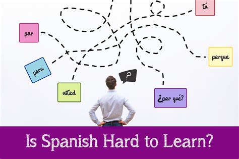 Is Spanish Hard To Learn The Reasons Why It Is And It Isn T