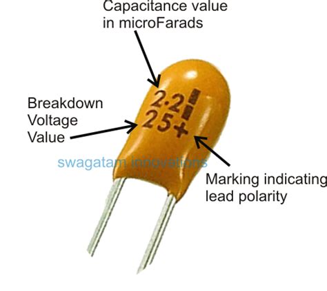 understanding capacitor codes  markings