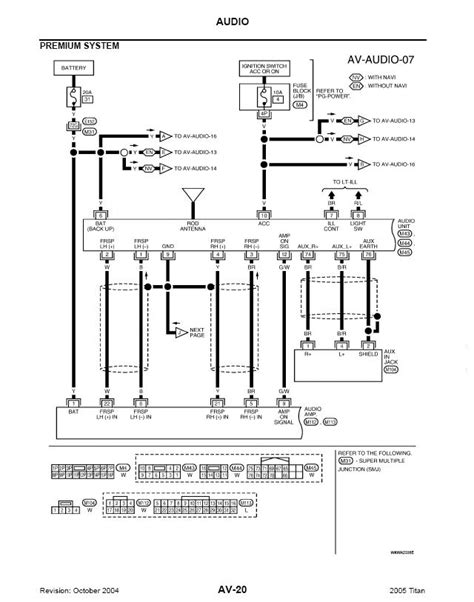 nissan titan radio wiring diagram