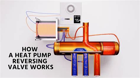 heat pump reversing valve works youtube