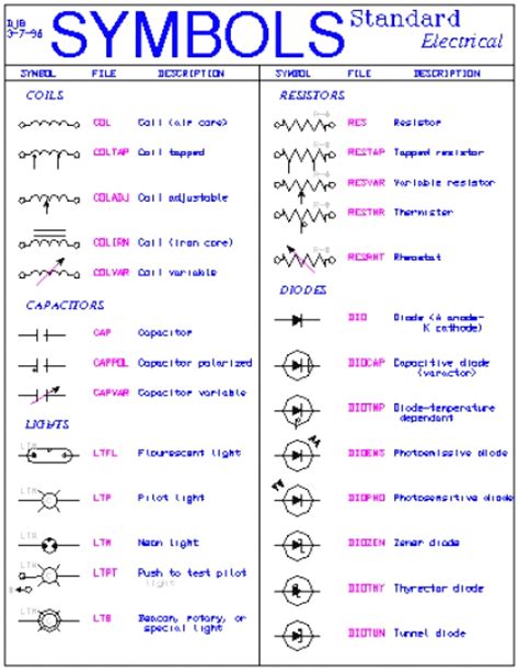 hvac schematic symbols  wiring view  schematics diagram images   finder