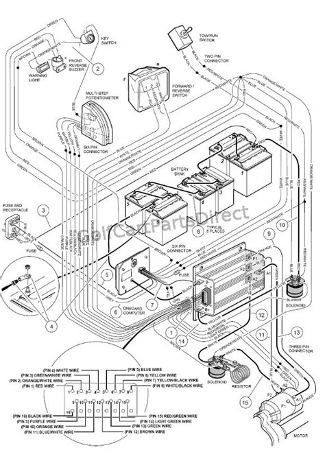 club car  wiring