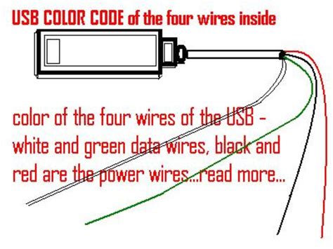 usb wire color code    wires  usb wiring hubpages