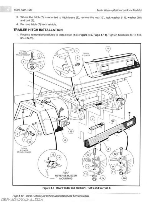 electric club car wiring diagram schematic wiring diagrams hubs club car precedent
