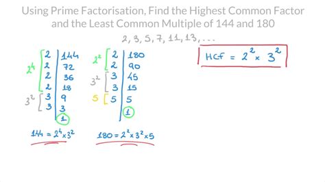 find lcm  prime factorization method haiper