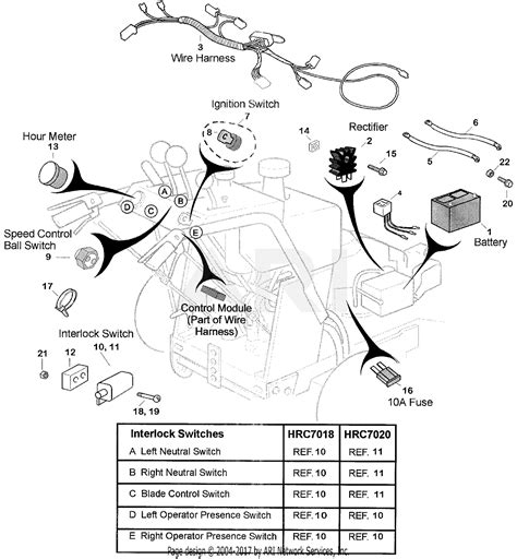 honda hrc zma commercial mower jpn vin cph  parts diagram  electrical system