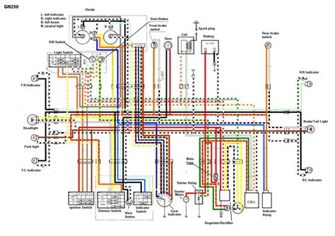 hammerhead gt  wiring diagram wiring diagram pictures