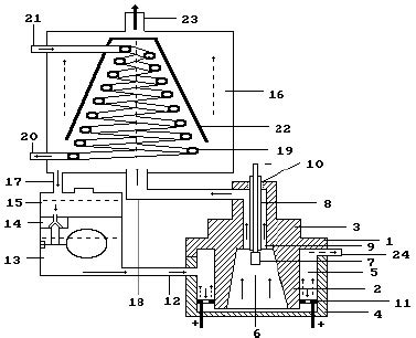 diagram  gas generator patent nr   scientific diagram