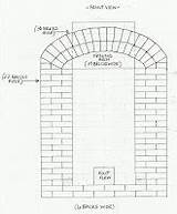 Kiln Allee Jake Cmu Construction sketch template