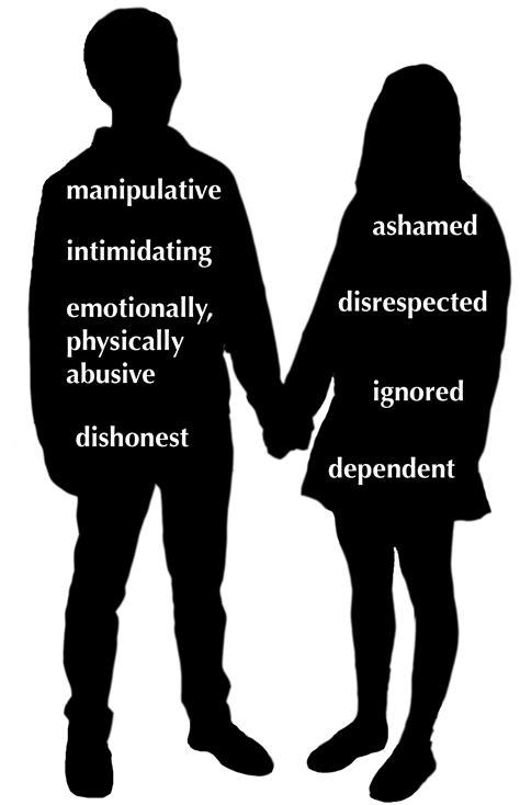 unhealthy dating   physically emotionally detrimental  teens