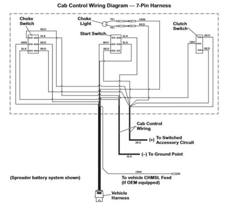 western  salt spreader wiring diagram diagramwirings