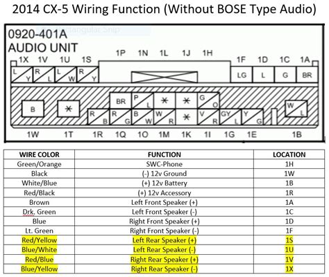 mazda cx  bose amplifier wiring diagram