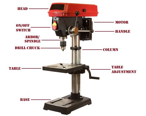Drill Press Parts Identification