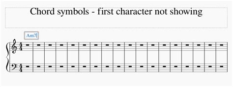 chord symbols first character disappears musescore