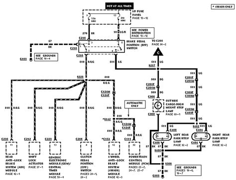 ford ranger wiring diagram images wiring diagram sample