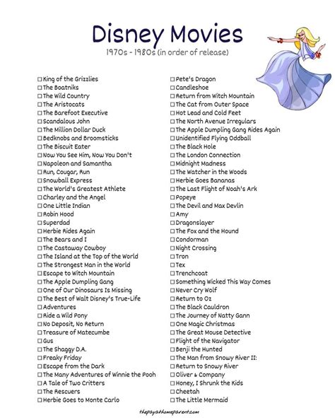 Populer Disney Movies List Lukisan Disney