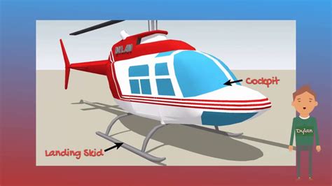 basic parts   helicopter youtube
