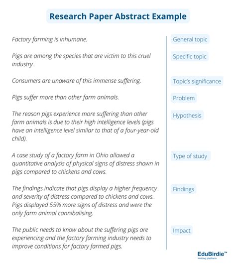 purpose   abstract   research paper    abstract