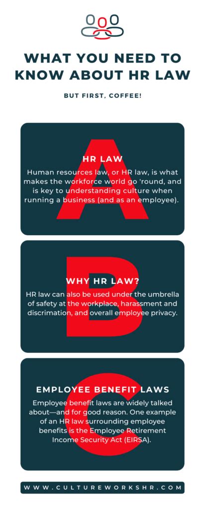 hr law   coffee culture works