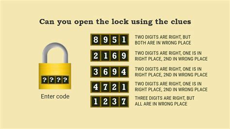 digit number lock riddle   crack  code suresolv