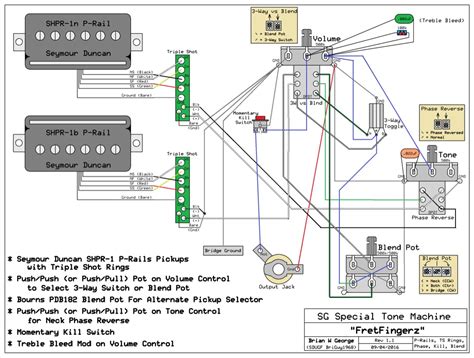 seymour duncan p rail wiring wiring diagram pictures