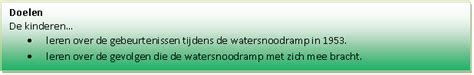 bedreiging van het water  nederland wikiwijs maken