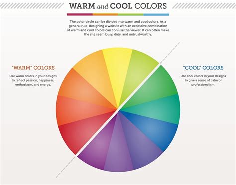 warm  cool colors infographic