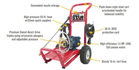 northstar electric cold water pressure washer  psi  gpm  volt northern tool