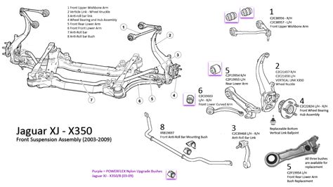 front suspension replacement parts jaguar forums jaguar enthusiasts forum