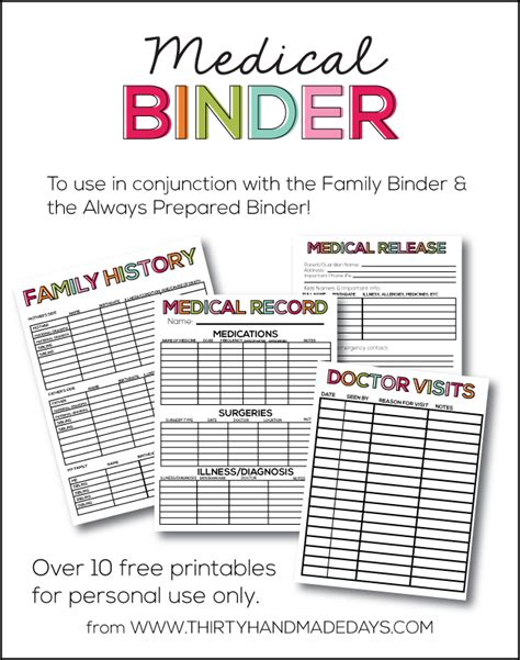 printable medical binder template printable templates