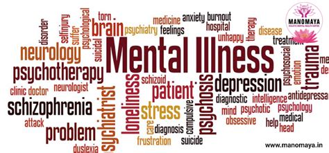 types of mental illness and conditions by manomaya