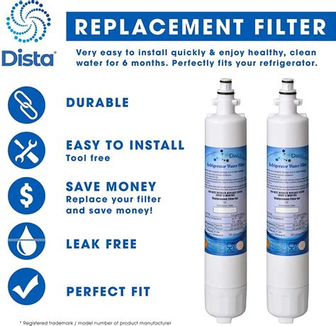 Refrigerator Water Filter Cartridge Compatible With Ge Rpwf Ebay