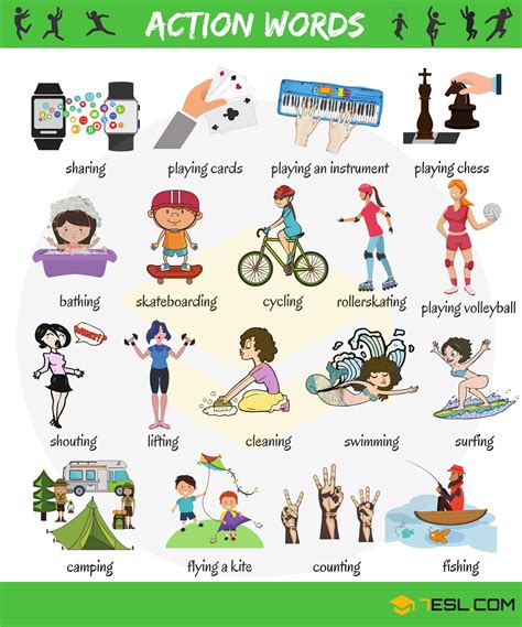 common verbs  pictures english verbs  kids esl