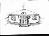 Yurt Clipart Drawing Clipground Drawings Paintingvalley sketch template