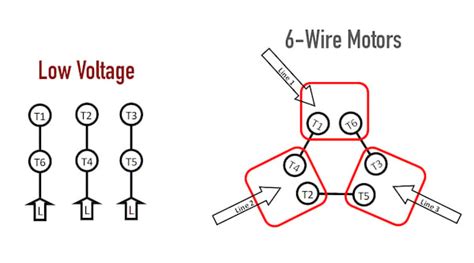 volt  phase  lead motor wiring diagram understanding  phase voltage pacific power
